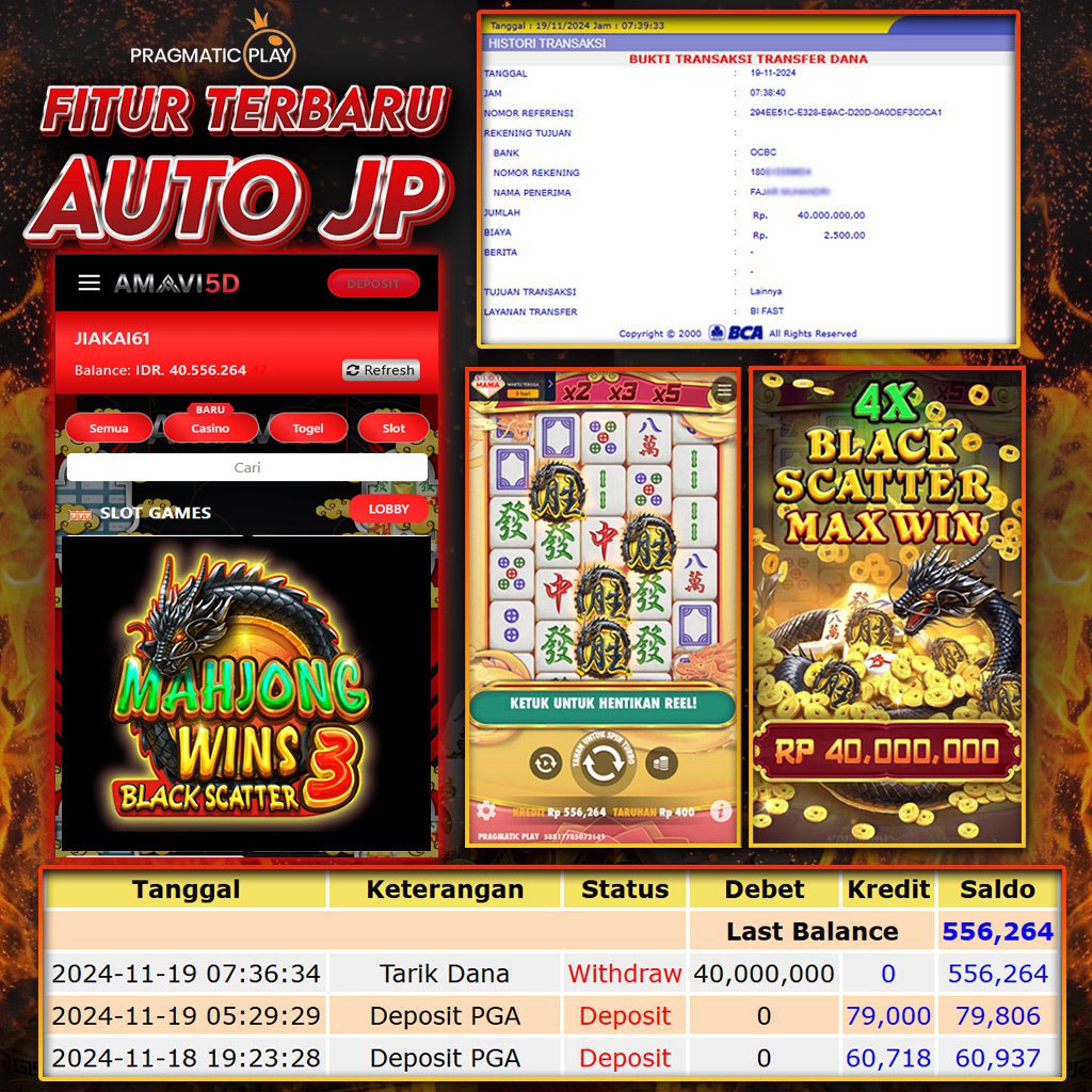 Amavi5d: Situs Togel & Situs Toto Togel Macau Resmi